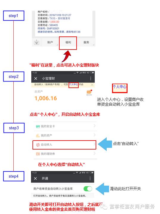 富友富掌柜